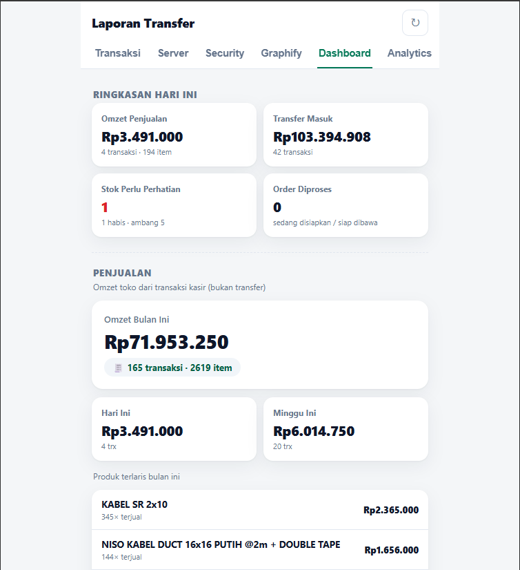 Project screenshot